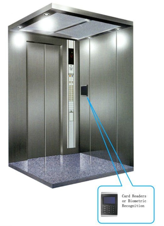 Multi-Floor Elevator Access Control Systems - Digital Provisions, Inc.